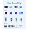 Laptop Power Bank 20000mah 100w - Aukey PB-Y44